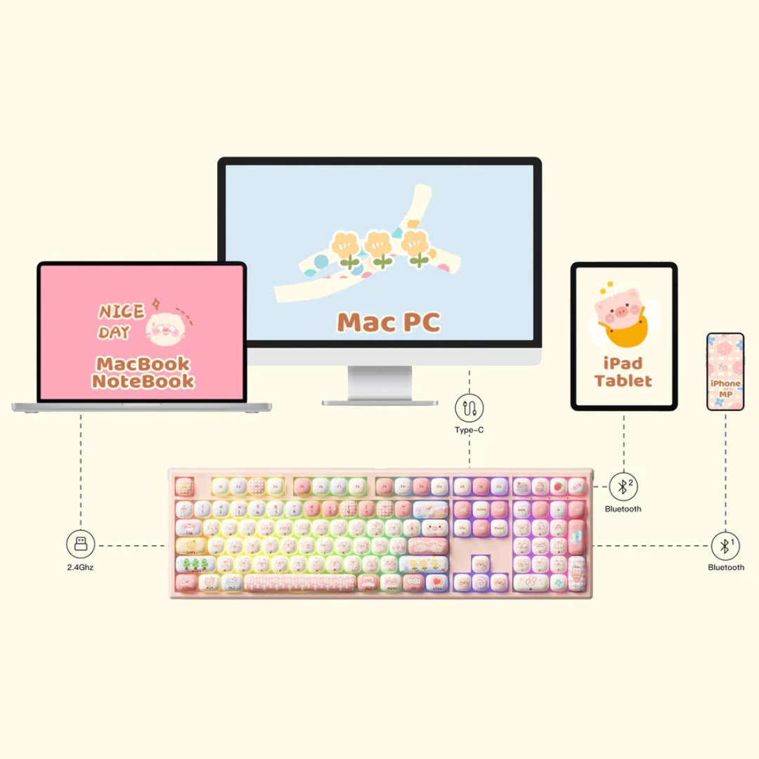 Piggy Party Mechanical Keyboard