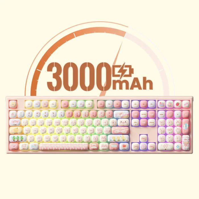 Piggy Party Mechanical Keyboard