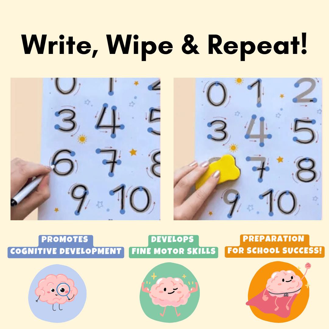 SmartLearn Kids Tracing Book: Erasable Montessori Practice for Numbers, Letters & Shapes
