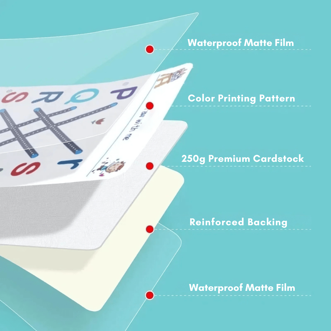 SmartLearn Kids Tracing Book: Erasable Montessori Practice for Numbers, Letters & Shapes