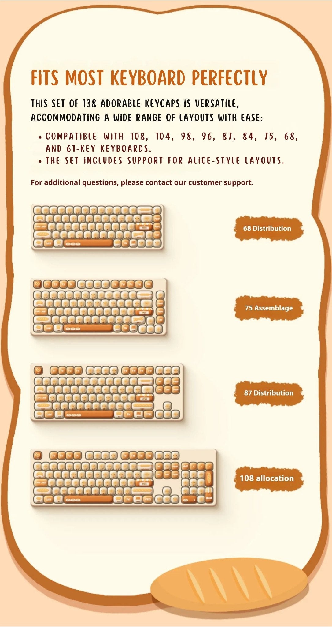 Paw Creatures DIY Keycaps