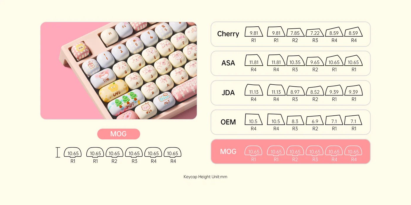 Colorful Cats Mechanical Keyboard